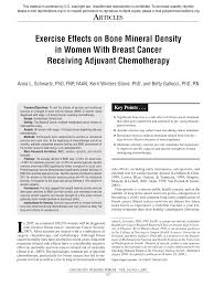 Find out more about inflammatory breast cancer symptoms. Pdf Exercise Effects On Bone Mineral Density In Women With Breast Cancer Receiving Adjuvant Chemotherapy