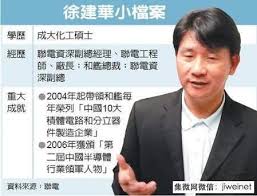 聯電 (2303) 上市股票, 股價 53.1, 漲跌 0.6, 提供股價走勢, 以及聯電 (2303)近期表現, 三大法人, 資券狀況, 即時新聞, 個股期貨, 營收損益, 歷史走勢, 還有聯電的相關文章與上市半導體類股的同類個股跟分類表現 è¯é›»å¾å»ºè¯é€€ä¼'å‚³è½‰æˆ°å¤§é™¸ä¸­èŠ¯åœ‹éš› å£¹è®€