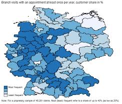 Contacts, social networks, european presence, similar banks. Distance To Local Bank Branch Does Matter For Germans