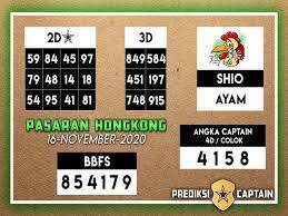 1 New Message Kode Syair Hongkong 16 November 2020 Forum Syair Togel Hongkong Singapura Sydney