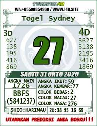 Prediksi Togel Sydney Terminal4d Hari Ini Sabtu 31 10 2020 Prediksi Sidney Di 2020 Sydney Kembar Pengikut