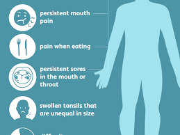 Strep throat can cause your tonsils to feel red and swollen, sometimes even having white patches or streaks of pus on them. Tonsil Cancer Overview And More