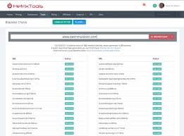 Blacklist Monitoring Kevin Muldoon