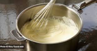 Reussir Une Sauce Bechamel 1 Litre De Lait 35 G De Farine 35 G De Maizena 70 G De Beurre 3 Pincees De Bechamel Sans Beurre Beurre Recette Bechamel Facile