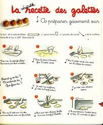 Jpeg 58 7 Ko Recette Image Recette Maternelle Galette