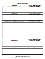Behavior Chain Analysis Social Work Ftw Dialectical Behavior Therapy Behavioral Techniques Social Learning Theory