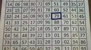 Prediksi Dewa Home Facebook