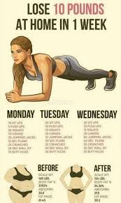 A 7 Step Plan To Lose 10 Pounds In Just One Week At Home Workout Plan At Home Workouts Workout Programs At Home Workout Plan Workout Plan Workout Programs