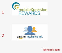 Amazon gift card codes list (updated weekly). Amazon Gift Card Png Images Free Transparent Amazon Gift Card Download Kindpng