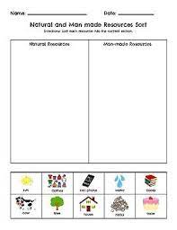 Help math add up for second grade students with our addition worksheets. Are You Looking For A Quick And Easy Review Of Natural And Man Made Resources If S Natural Resources Activities 2nd Grade Worksheets Math Activities Preschool
