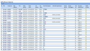 De la bucurești nord până la ploiești sud, cu plecare după 01.05.2021 0:00. Update RÄƒspunsul Cfr Foto CÄƒlÄƒtorii NevoiÈ›i SÄƒ Stea Claie Peste GrÄƒmadÄƒ In Trenul Ir 1644 PloieÈ™ti BucureÈ™ti Ziarul Incomod