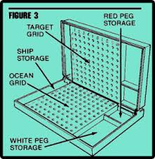 Maybe you would like to learn more about one of these? Battleship Board Game Rules How To Play Battleship