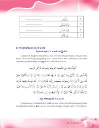 Sebelum itu kamu sudah tahu belum manfaat dan keutamaan sholat dhuha ? Mi Nurul Huda 23 24 25 Surat Ad Dhuha