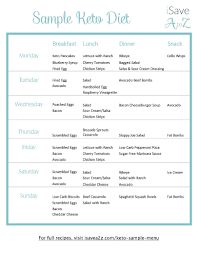 Grab This Printable 7 Day Keto Sample Menu Plan Keto Diet Menu Diet Plan Menu Keto Menu