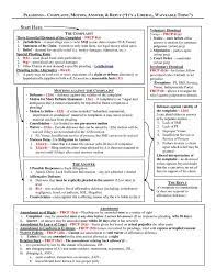 Studying Law Law School Survival Law School Life