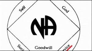 Thank you for visiting our website, we hope you have enjoyed listening to this na speaker tape. Triangle Of Self Obsession Convention Speaker Youtube
