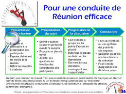 pin by haddad abdeljebbar on affiche sante map