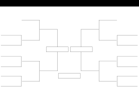 By jeff arvoyfeb 7, 2021, 10:27 pm est. Https Www Printyourbrackets Com Images Nflplayoffbracket Pdf