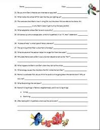 Finding Nemo Movie Questions Finding Nemo Movie This Or That Questions Nemo Movie