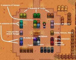 As A Hoarder This Time I Started My Farm Layout With A Central Storage Area God Bless Colored Chests Stardew Valley Tips Stardew Valley Stardew Valley Farms