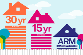 Though your loan balance is now $128,000, you only have $22,000 worth of equity in your home. Should You Refinance Your Mortgage Trulia S Blog
