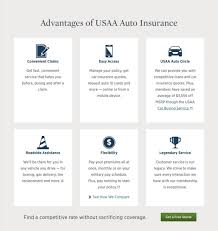 Why Is Usaa Auto Insurance Quotes So Famous Usaa Auto Insurance Quotes Why Is Why Is Usaa Auto Insu In 2020 Auto Insurance Quotes Insurance Quotes Car Insurance