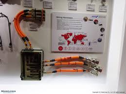 Globally and in india as well, we have turned out a stupendous. Samvardhana Motherson Group Marklines Automotive Industry Portal