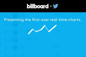 Billboard Twitter Real Time Charts Launched Billboard