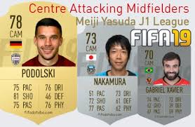 Max 7 same league count: Lukas Podolski Fifa 19 Rating Card Price