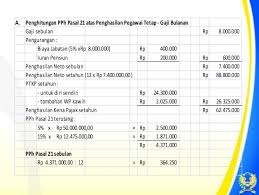 Cara Menghitung Pph 21 Pajak Penghasilan Pajak Penghasilan
