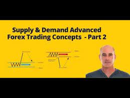 Supply Demand Advanced Forex Trading Concepts Part 2 In 2020 Forex Trading Forex Trading Strategies Videos Forex