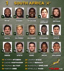 The british & irish lions and sa rugby confirmed they were aligned on delivering the castle if you are an existing booker who has purchased a package for this summer's tour, our customer services team will contact you directly with further details. Springbok Squad For Lions Tour 2021 British Irish Lions Summer Tour To Go Ahead As Scheduled In South Africa British Irish Lions The Guardian Captain The Boks In 2021 S Lions