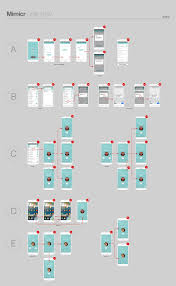 Ux Ui Design User Flow Diagram By Kmdesignhouse Com Ui Ux