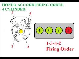 If you like this article you can bookmark or share it to your social media account, i thank you. Honda Accord Distributor Firing Order Youtube