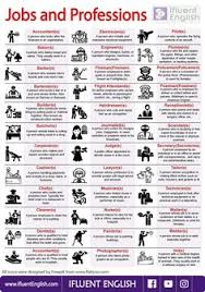 Put words in alphabetical order generatorshow all. 340 Study Ideas English Vocabulary Learn English English Lessons