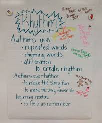 Rhythm Anchor Chart Poetry Anchor Chart Anchor Charts