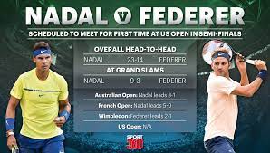 Strong winds prevented the contest from hitting the heights anticipated, but there were plenty of majestic 14:42 7 jun 2019. Rafael Nadal And Roger Federer Scheduled Us Open Semi Final Meeting Is Not Foregone Conclusion Despite Vintage Seasons Sport360 News
