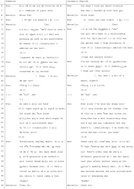 Atkinson hilgard introducere in psihologie by edward e smith 5 star ratings. Enhancing The Authenticity Of Assessments Through Grounding In First Impressions HumÄƒ 2015 British Journal Of Social Psychology Wiley Online Library