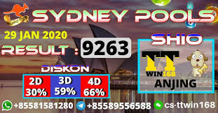 Angka Keluaran Togel Sydney 29 Jan 2020 Anjing Penyelamat Anjing Sydney