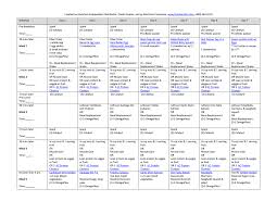 Sample 24 Day Challenge 1st 7 Day Menu Pdf Google Drive Advocare 24 Day Challenge Advocare Cleanse Recipes Advocare