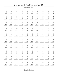 Please share your thought with us and our readers at comment box at last part of the page. Single Digit Addition Questions With No Regrouping Drill Worksheets Second Grade Add01nrg Addition Drill Worksheets Second Grade Worksheets Free High School Science Worksheets Multiplication Worksheets Grade 4 100 Problems Kindergarten K J