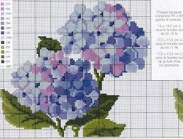 There is a grid made up of tiny squares. 79 Gary And Adana Ideas Cross Stitch Patterns Cross Stitch Embroidery Cross Stitching