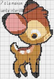 Grille Gratuite Le Blog De 7 A La Maison Point De Croix Tricot Grilles Gratuites Point De Croix Couverture Au Crochet Pixel Modele Pixel Art