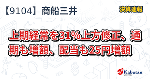 かぶたん - News update
