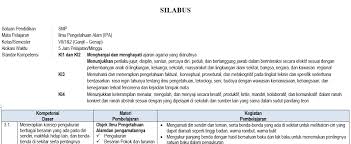 Silabus bahasa indonesia kelas 7 yang digunakan saat ini bersandar panduan dari kurikulum 2013. Silabus Ipa Smp Kelas 7 Semester Ganjil Kurikulum 2013 Tahun Pelajaran 2020 2021 Didno76 Com