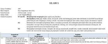 Silabus Ipa Smp Kelas 7 Semester Ganjil Kurikulum 2013 Tahun Pelajaran 2020 2021 Didno76 Com Silabus bahasa arab dalam penyusunannya sangat berkaitan, dimana silabus menjadi dasar dari pembuatan rpp, sedangkan tujuannya penyusunan silabus bahasa arab mi semester 1 adalah untuk memaksimalkan kegiatan belajar mengajar pada materi baik didalam maupun diluar kelas.