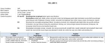 Silabus masa pengenalan lingkungan sekolah (mpls) sma jawa timur. Silabus Ipa Smp Kelas 7 Semester Ganjil Kurikulum 2013 Tahun Pelajaran 2020 2021 Didno76 Com