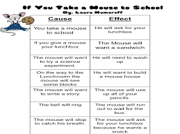 Learning With Laughter Cause And Effect