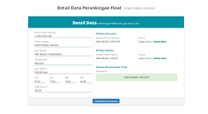 Ppdb sebagaimana dimaksud pada poin 1 dilakukan tanpa diskriminasi kecuali bagi sekolah yang secara khusus. Cara Melihat Hasil Seleksi Ppdb Jatim 2017 Langkah Cek Nama Lulus Penerimaan Siswa Baru Online Jawa Timur Situs Ppdbjatim Net Wartasolo Com Berita Dan Informasi Terkini
