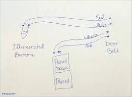 Pin On Diagram Formats
